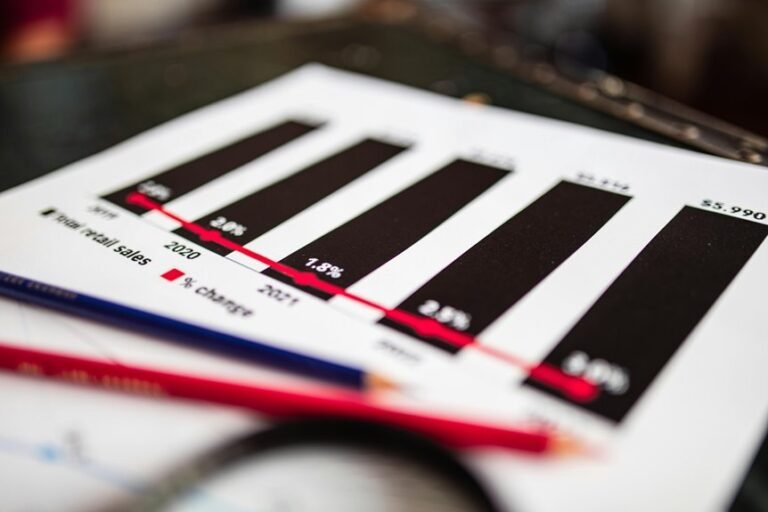 premium sector growth analysis